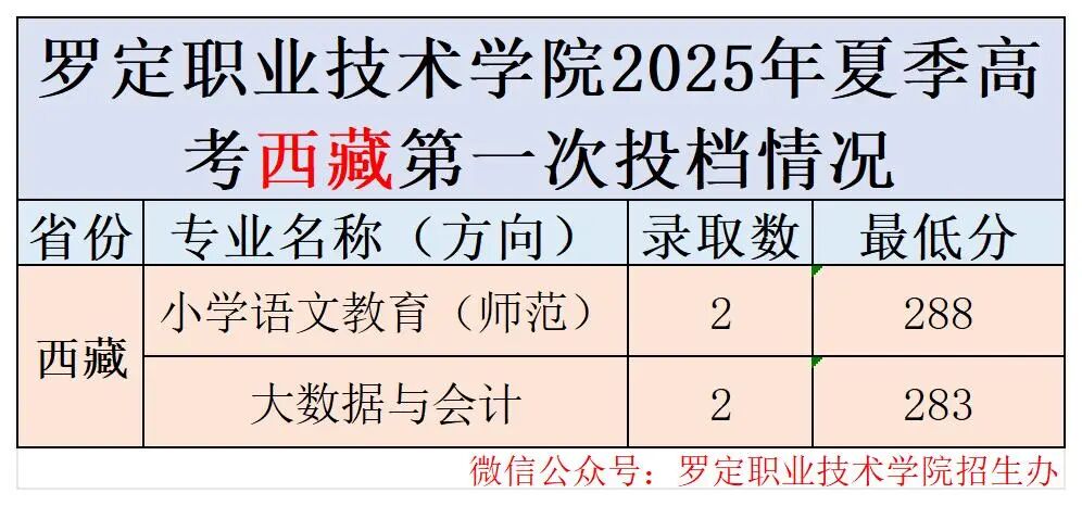 西藏.jpg