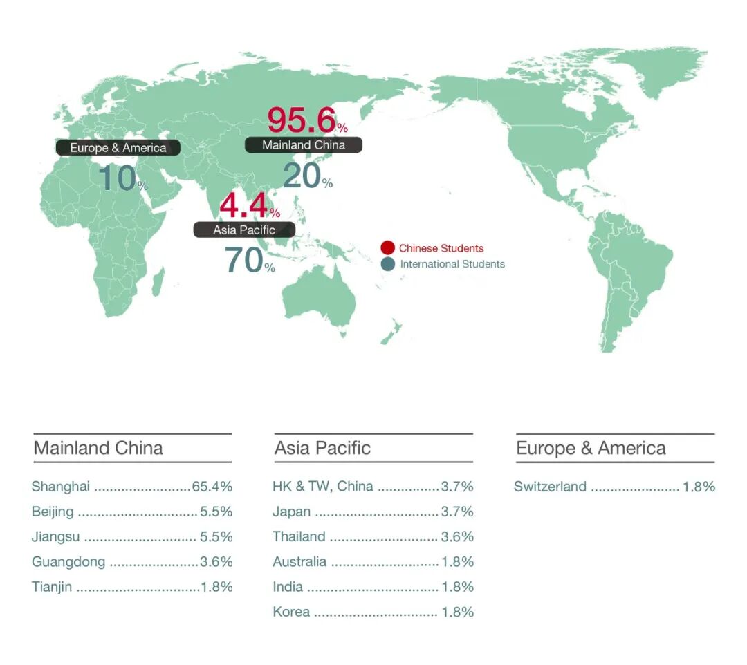 CEIBS MBA 2026 Employment Report ： 90。3% Offers, 52。1% Salary Growth