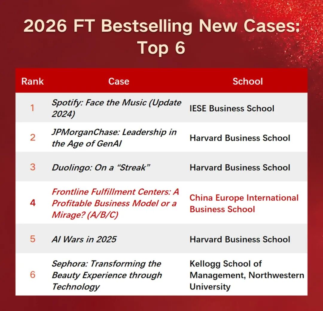 CEIBS Ranks #1 in Asia and #4 Globally for Business Case Impact by FT