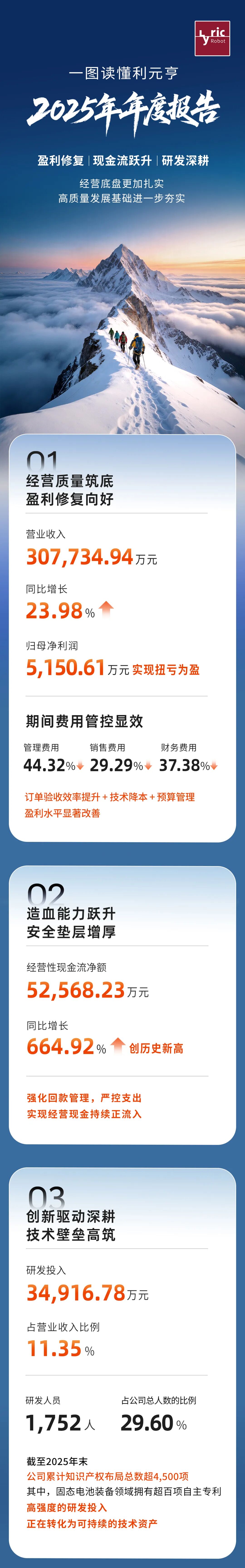 年报.jpg