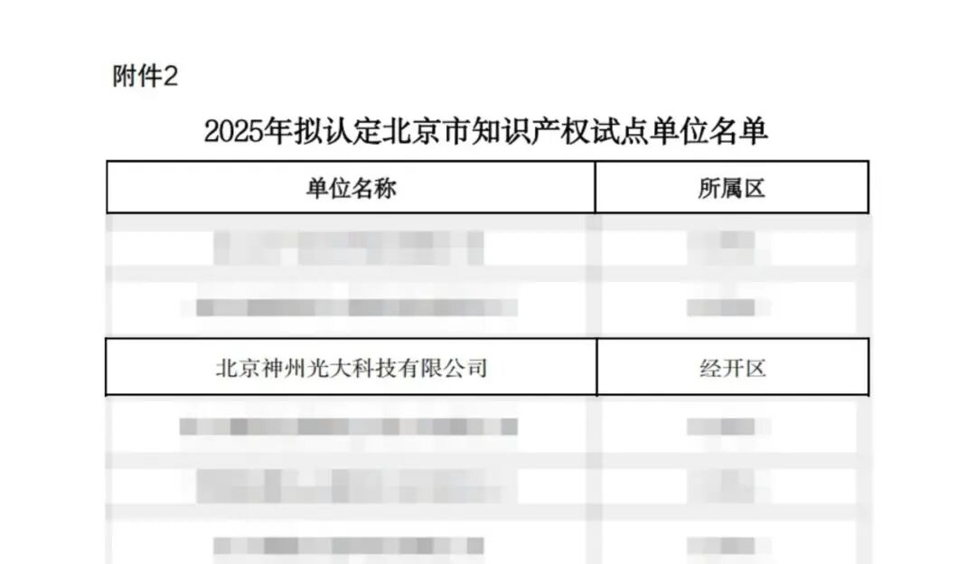 20251031-知识产权试点单位通知截图 .jpg
