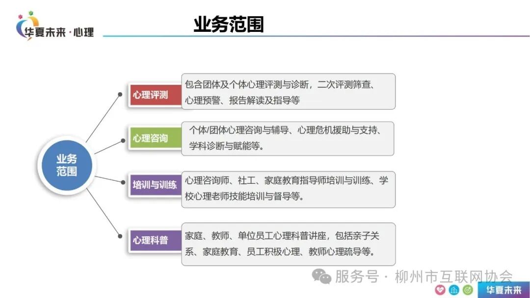广西云未来科技信息有限公司_15.jpg