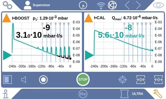 英?？岛鈾z漏黃金組合：為太陽能智造筑牢真空防線