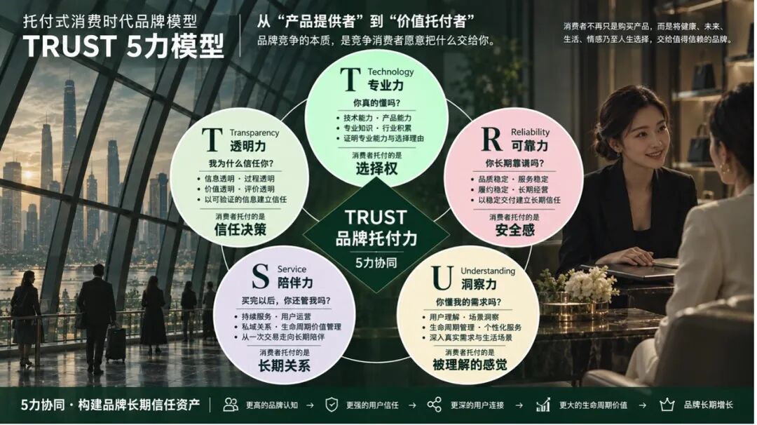原文配图