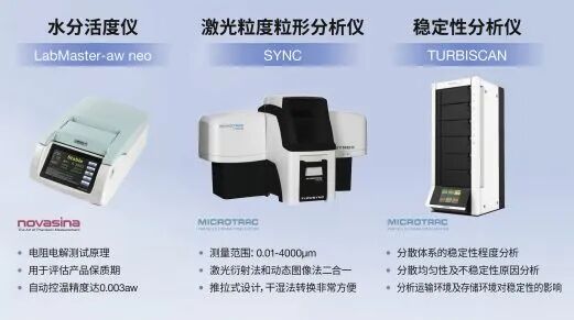 邀請函 | 大昌華嘉邀您共聚 2025（第十一屆）全國香料香精技術交流年會