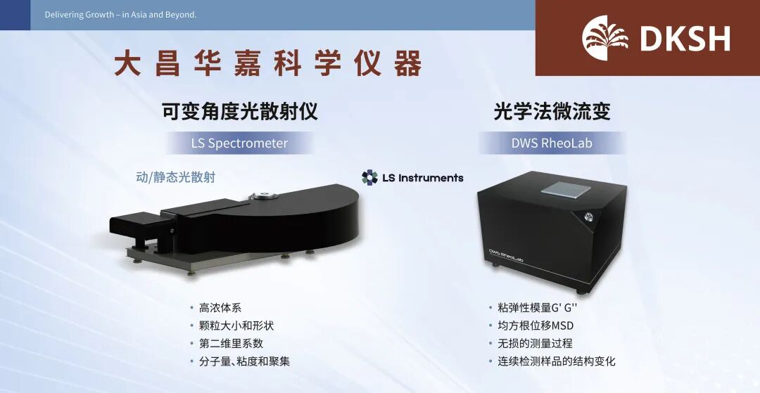 大昌华嘉与您相约广州 | 2025年全国高分子学术论文报告会