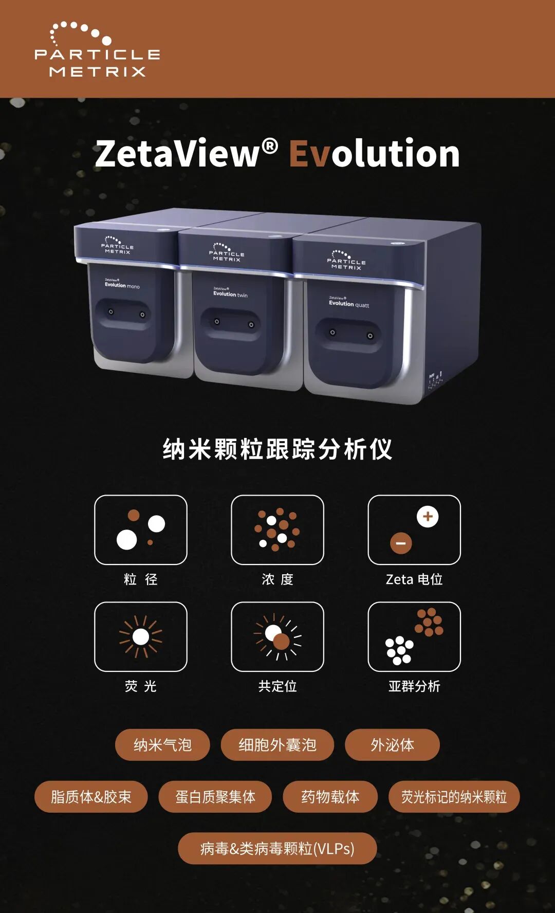 邀请函 | ZetaView&reg; Evolution亮相Extracellular Vesicles Asia 2026大会