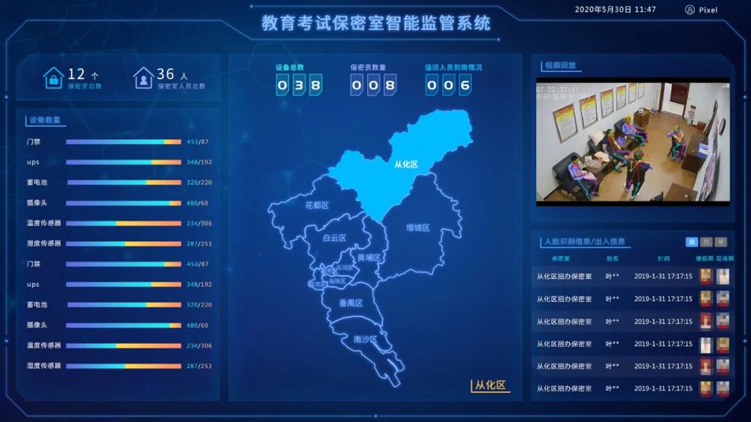 保密室.jpg
