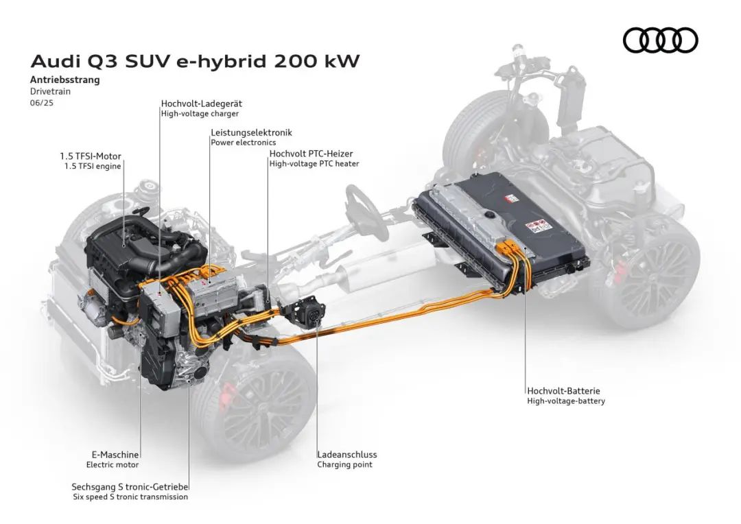 新一代奥迪Q3发布