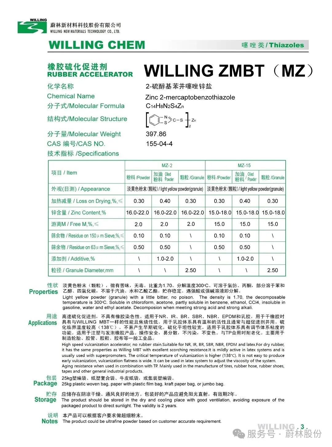 3 -ZMBT(MZ).jpg