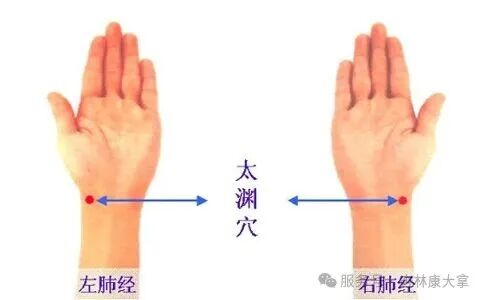 按摩太渊穴位的作用_穴位_中医_99健康网