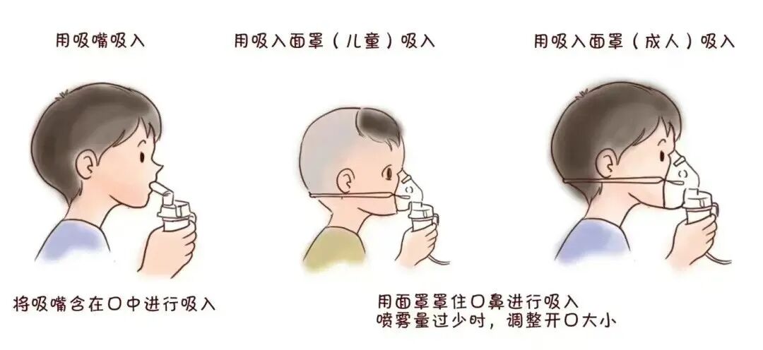 医院雾化机怎么用特色诊疗 ｜ 平南县人民医院多媒体智能雾化机，让孩子快乐治疗！_https://www.jmylbn.com_新闻资讯_第9张