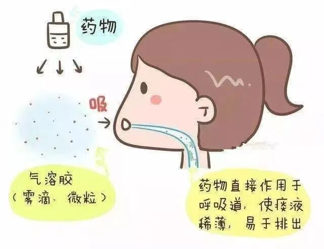 医院雾化机怎么用特色诊疗 ｜ 平南县人民医院多媒体智能雾化机，让孩子快乐治疗！_https://www.jmylbn.com_新闻资讯_第12张