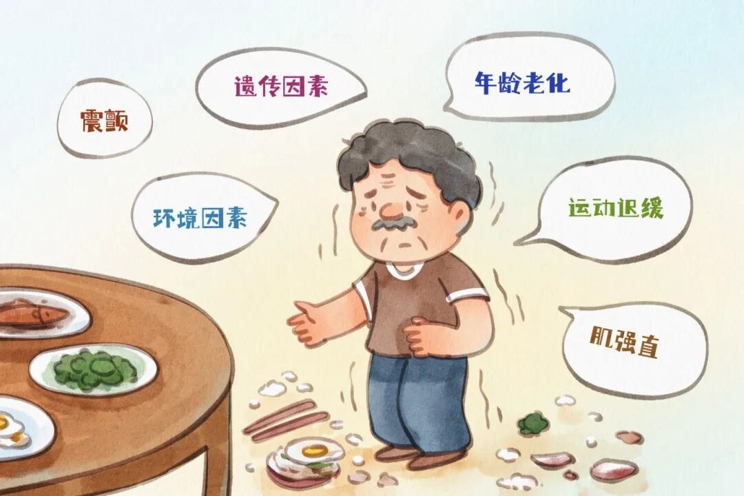 摄图网_403763453_手绘水彩之帕金森病知识科普插画(企业商用).jpg