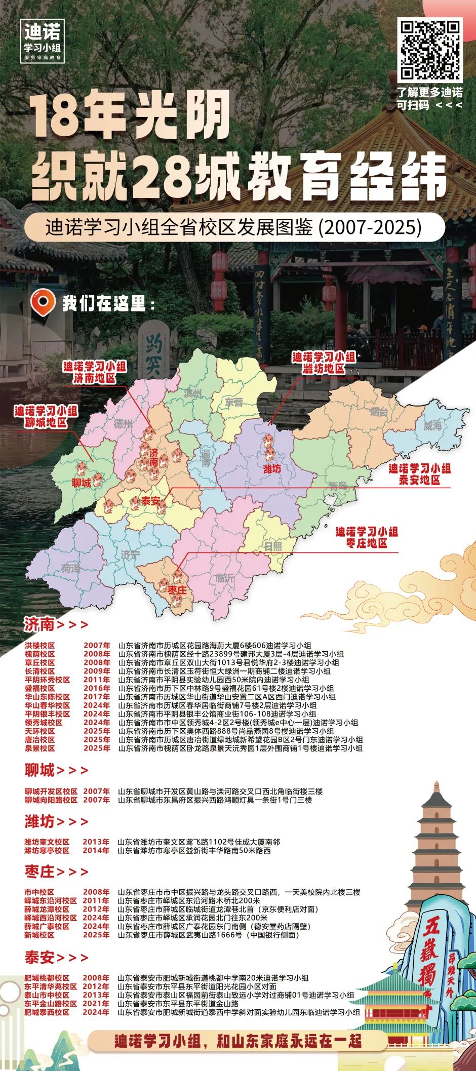 校区地址.jpg