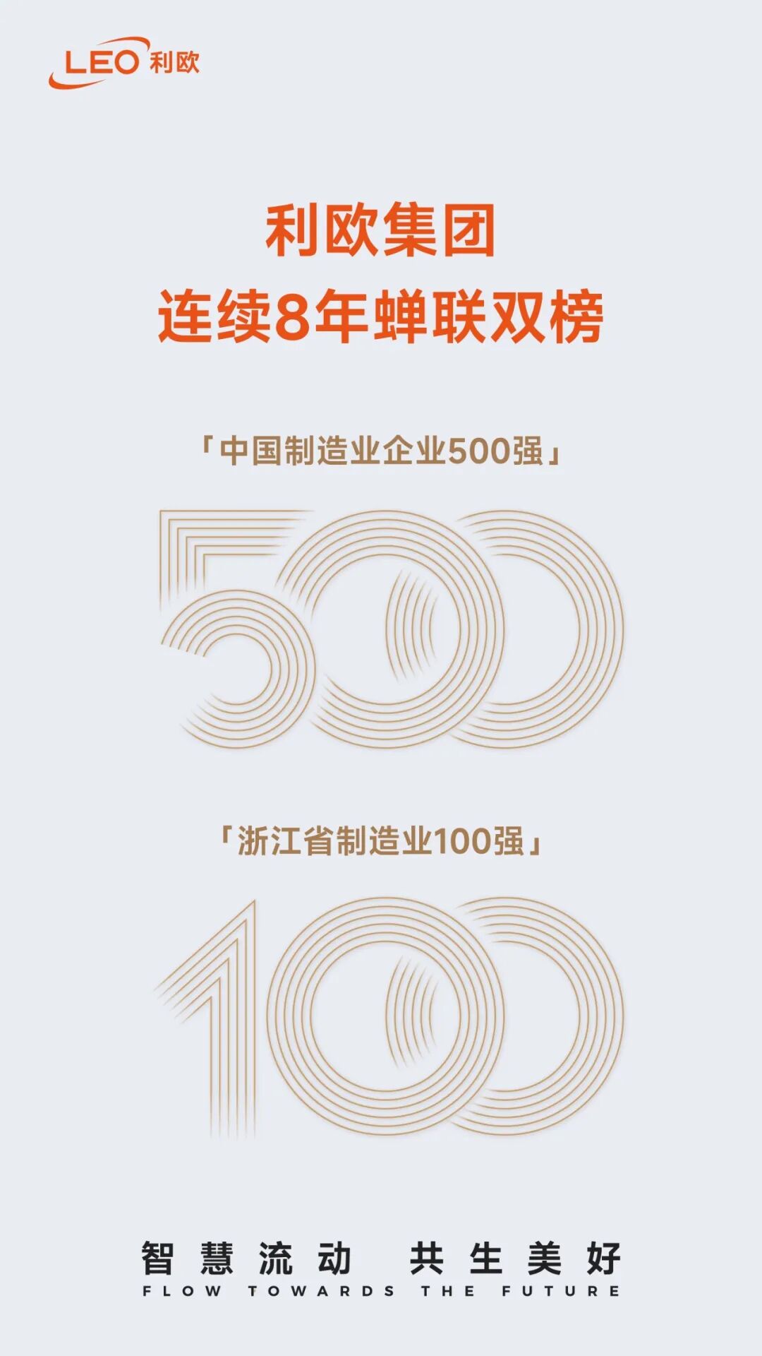 利欧集团连续8年上榜中国制造业企业500强及浙江省制造业百强