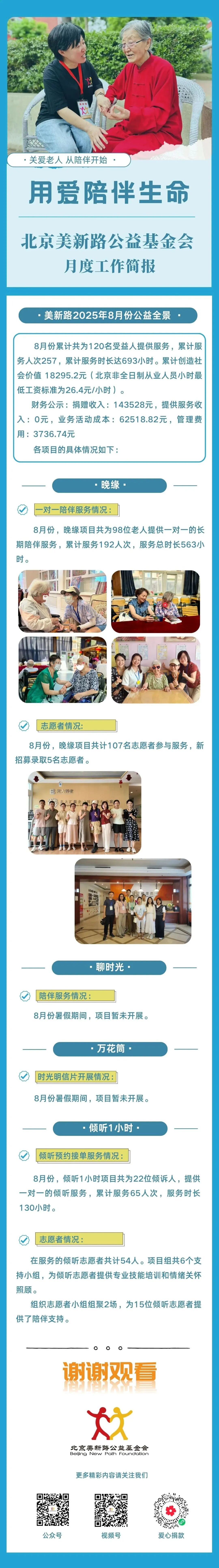 2025年8月份工作简报