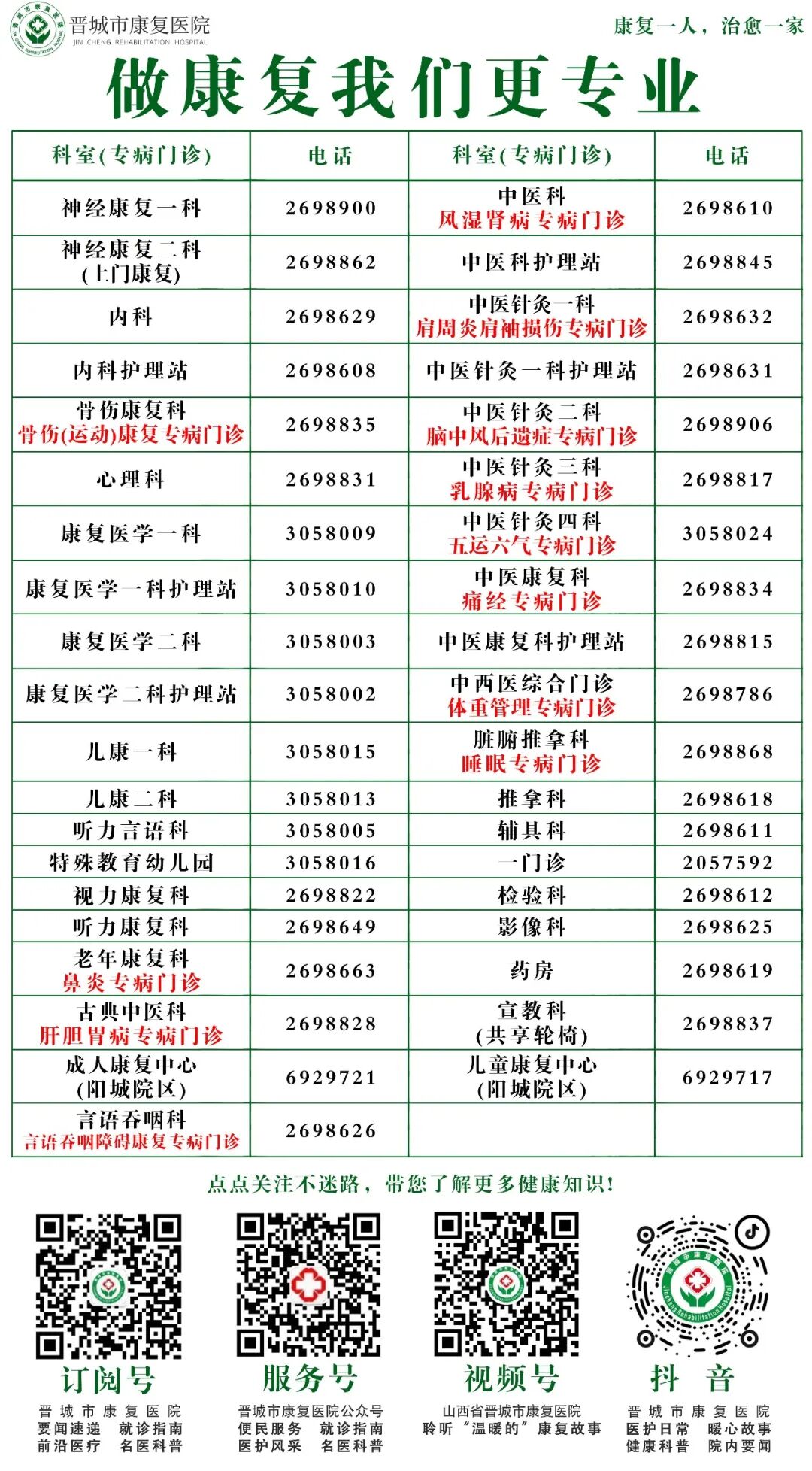 磁场刺激仪治疗什么【康复设备】磁场如何无创无痛“唤醒”大脑，加速康复？答案在这里_https://www.jmylbn.com_新闻资讯_第5张