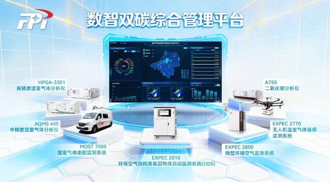 碳賬本怎么算清？資源型工業(yè)城市數(shù)智雙碳治理升級(jí)