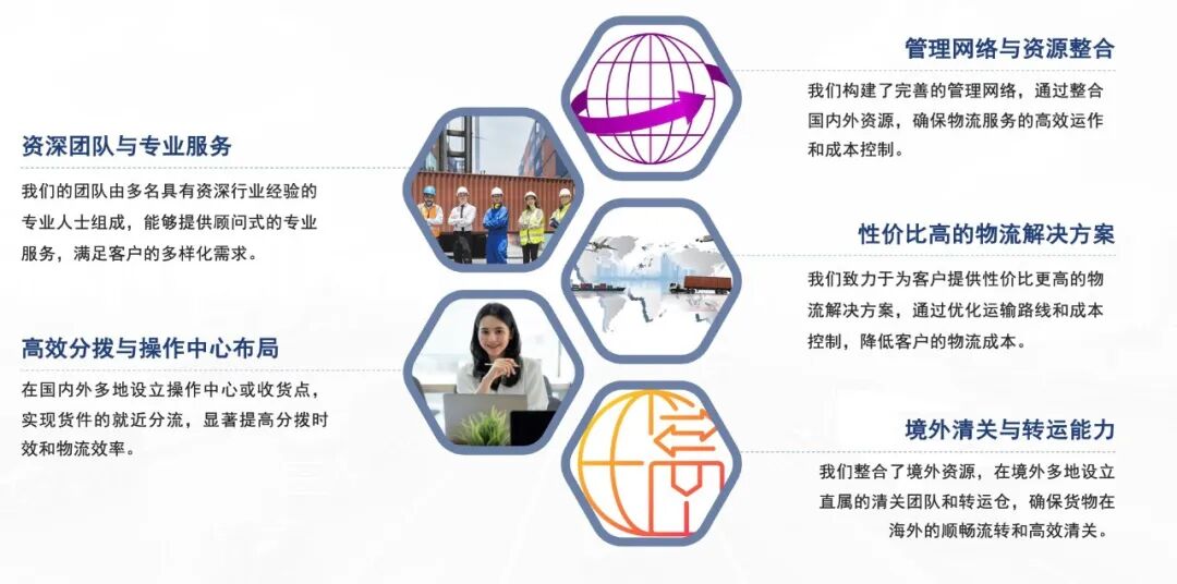 慧聪供应链——慧聪B2B生态以产业互联网重构制造业“交易撮合+物流供应链”高效闭环