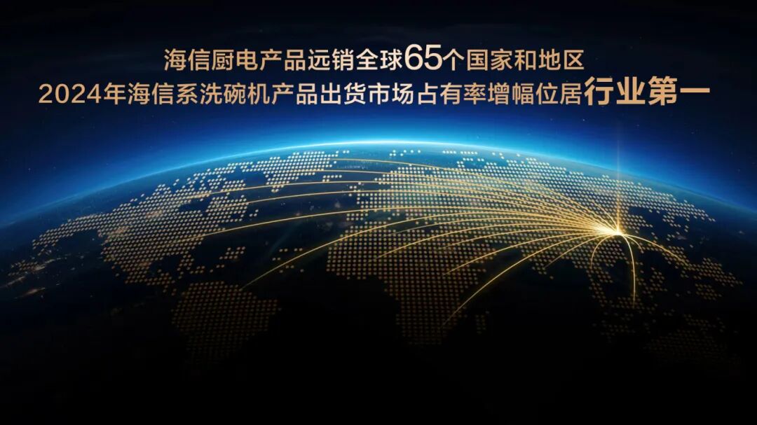 海信健康厨电亮相柏林国际电子消费品展，同日官宣再度牵手国际足联，赞助2026世界杯