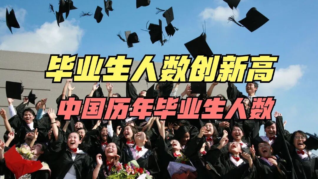 2025高校毕业生预计1222万人，1949-2025年中国高校毕业人数回顾_新浪新闻