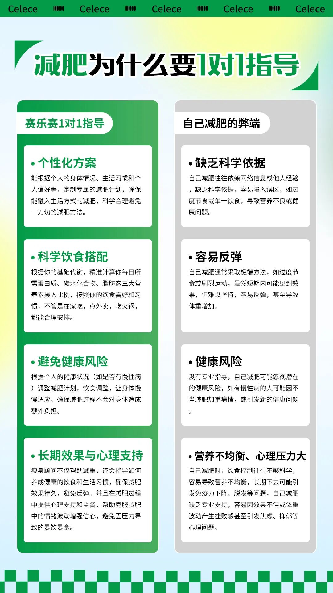 选购奥利司他别只看成分