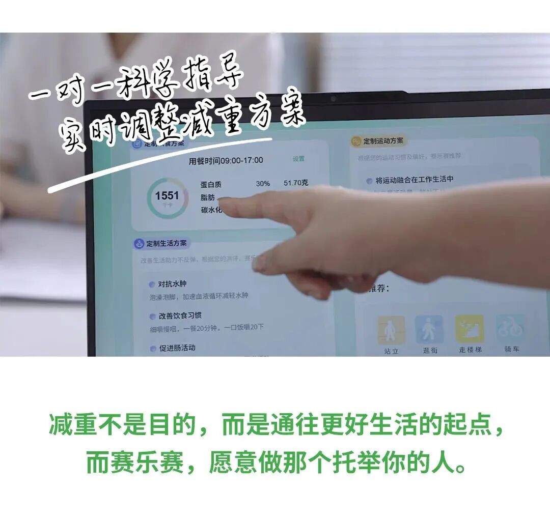 选购奥利司他有哪些实用要点