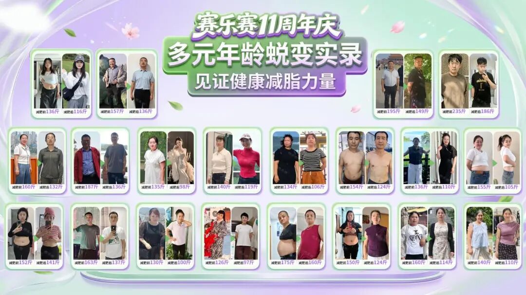 奥利司他使用体验