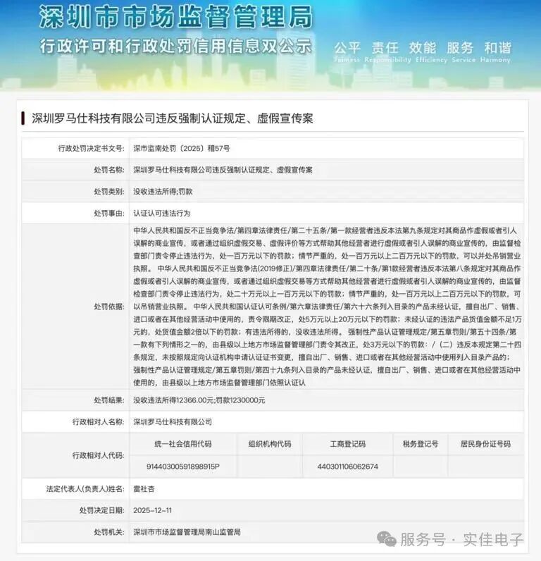 召回近50万台充电宝后，罗马仕领百万“罚单”