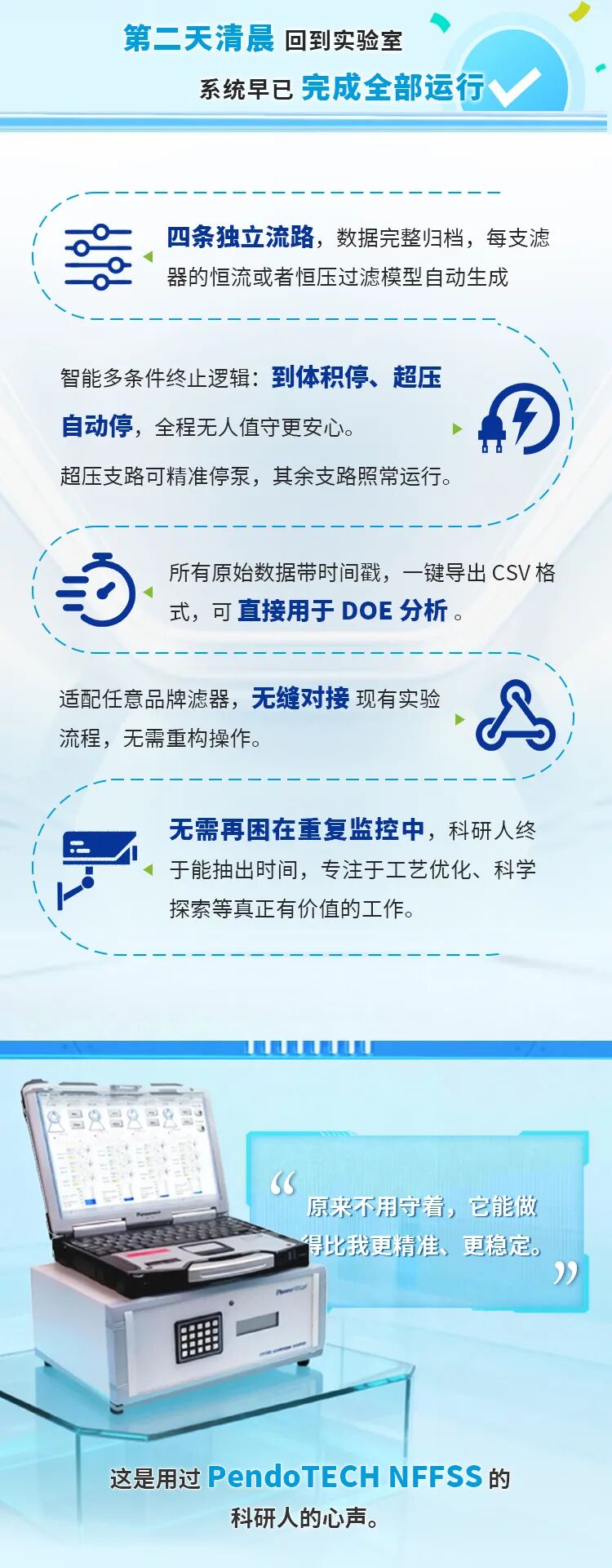 重磅新品 | 告別深夜實(shí)驗(yàn)室，解放熬夜科研人