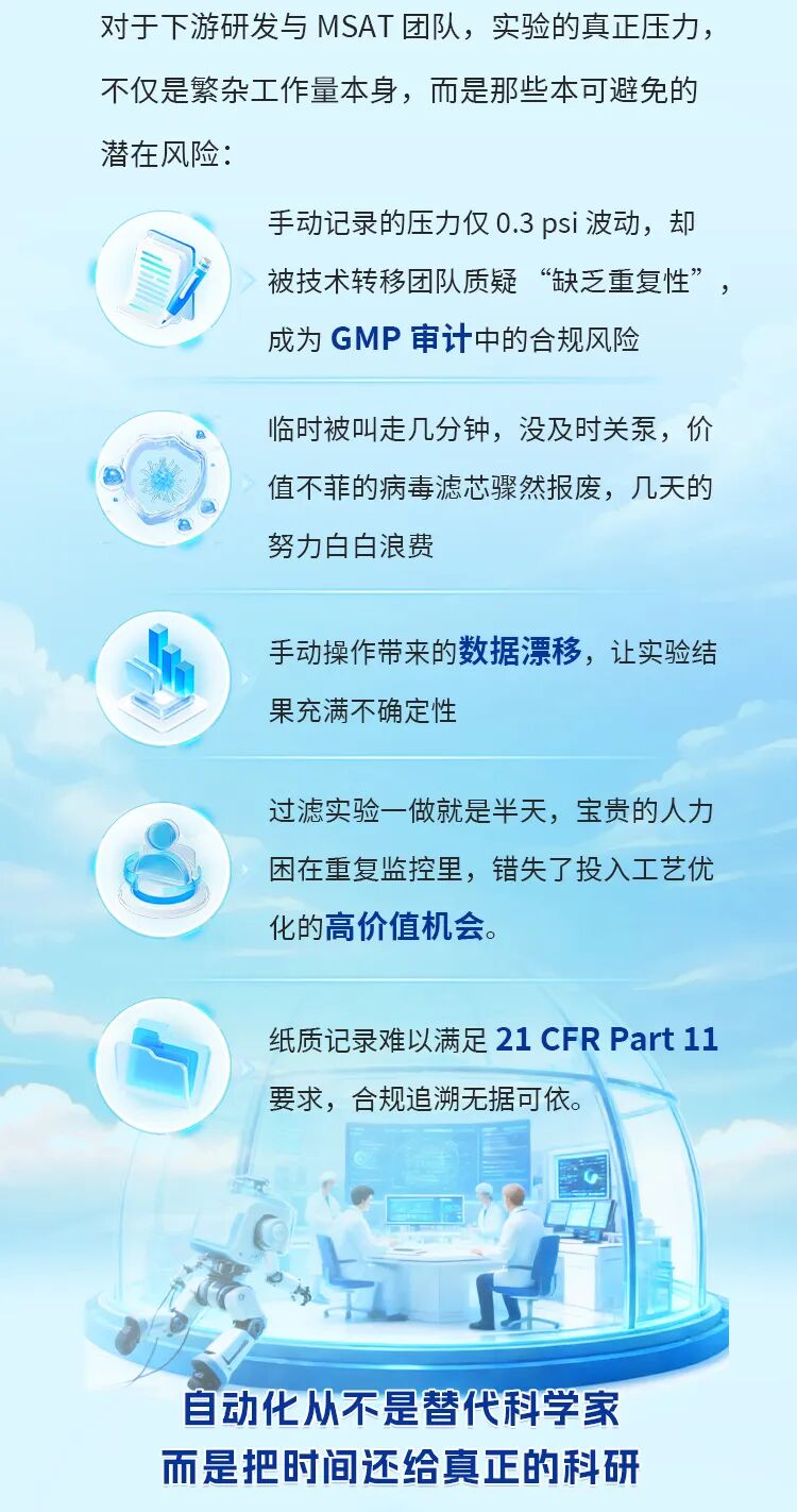 重磅新品 | 告別深夜實(shí)驗(yàn)室，解放熬夜科研人