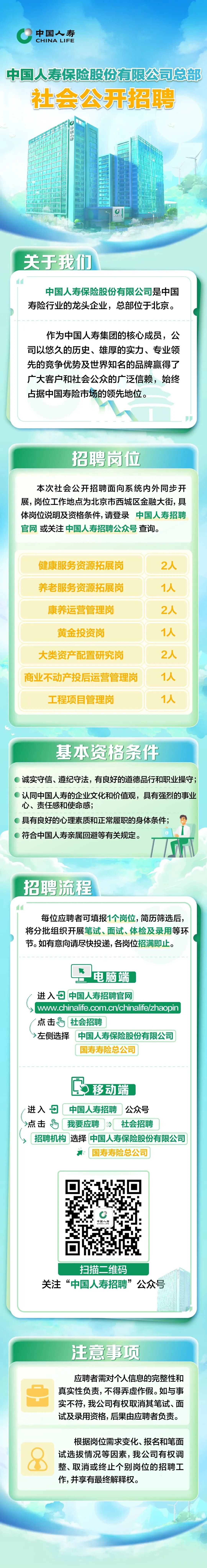 招聘二维码