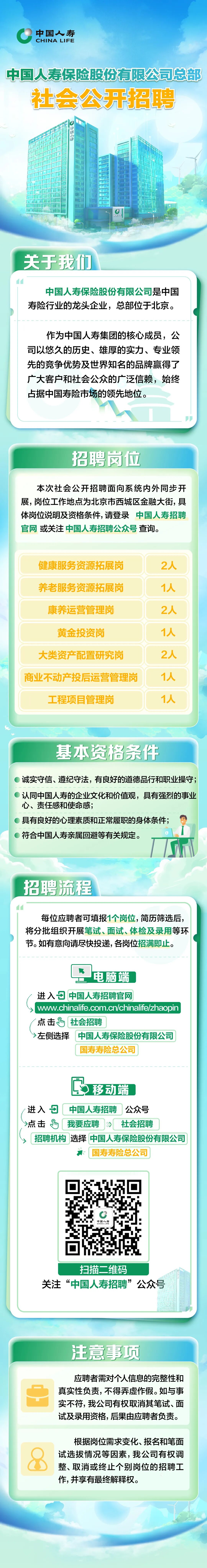 招聘二维码