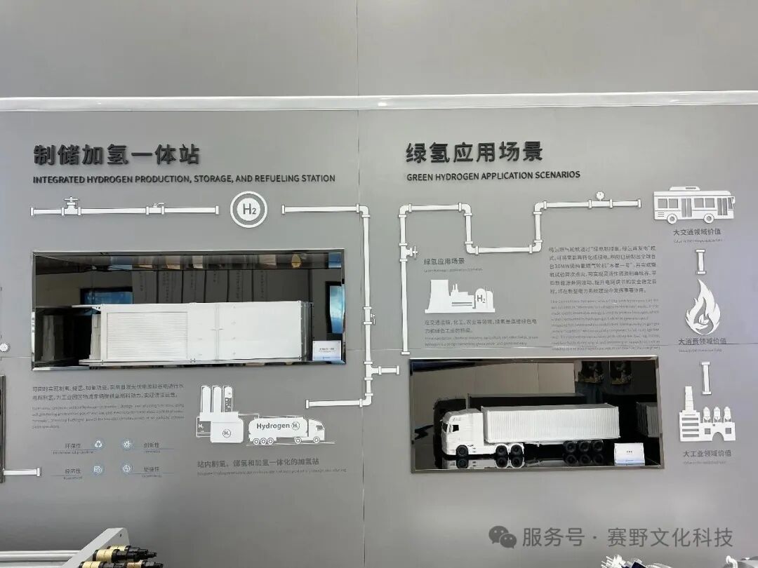 电氢融合绿能转换微缩场景模型
