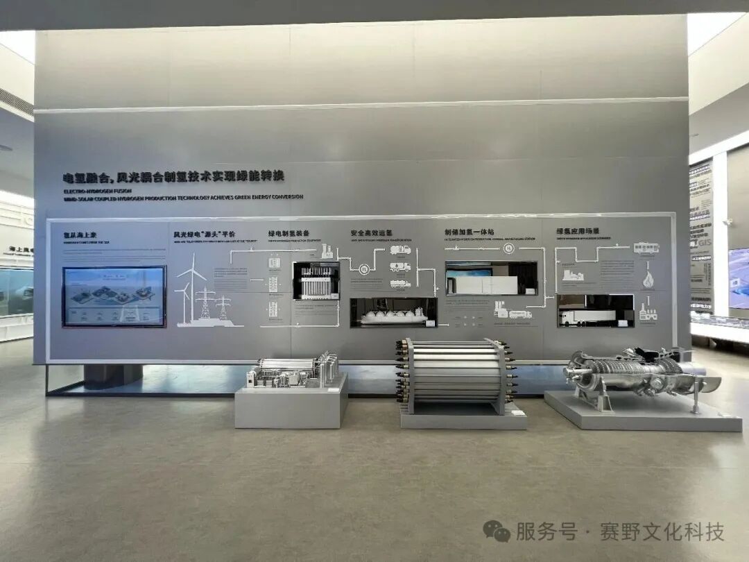 电氢融合绿能转换微缩场景模型