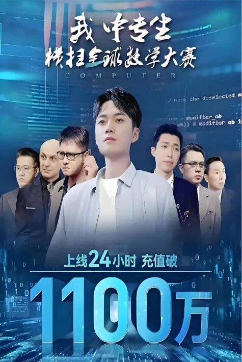 ماتىماتىكا مۇسابىقسىدە چۇقۇم بىرنىچى بۇلىمەن