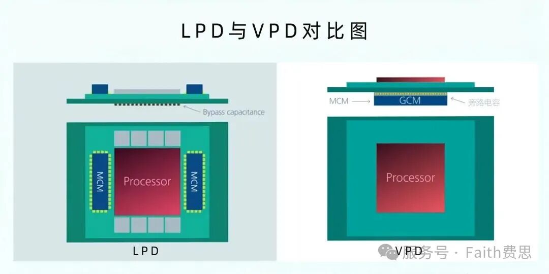 LPD與VPD的對(duì)比圖.jpg