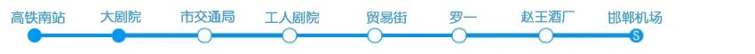 禁止携带无3C标识充电宝乘坐航班