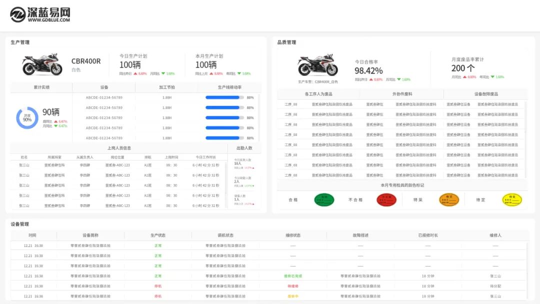 智能派工，高效制造：MES系统如何重塑生产调度