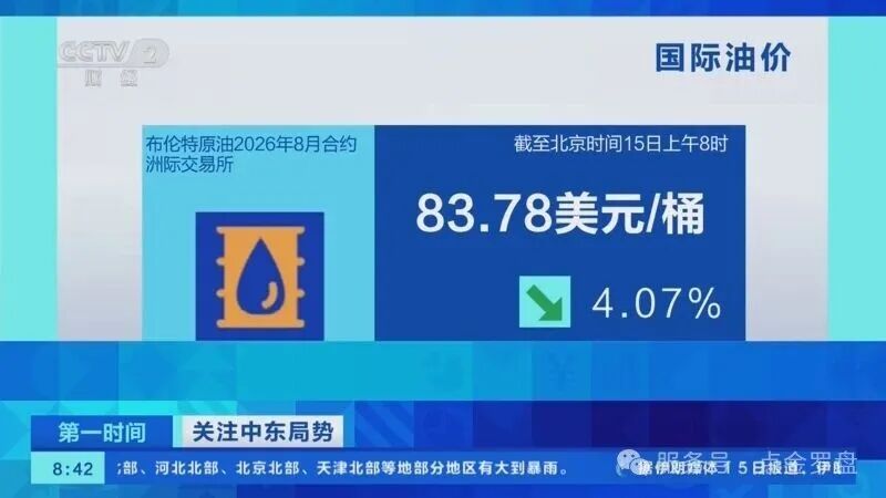 第一时间]关注中东局势美伊确认达成协议国际油价15日亚洲交易时段显著下跌