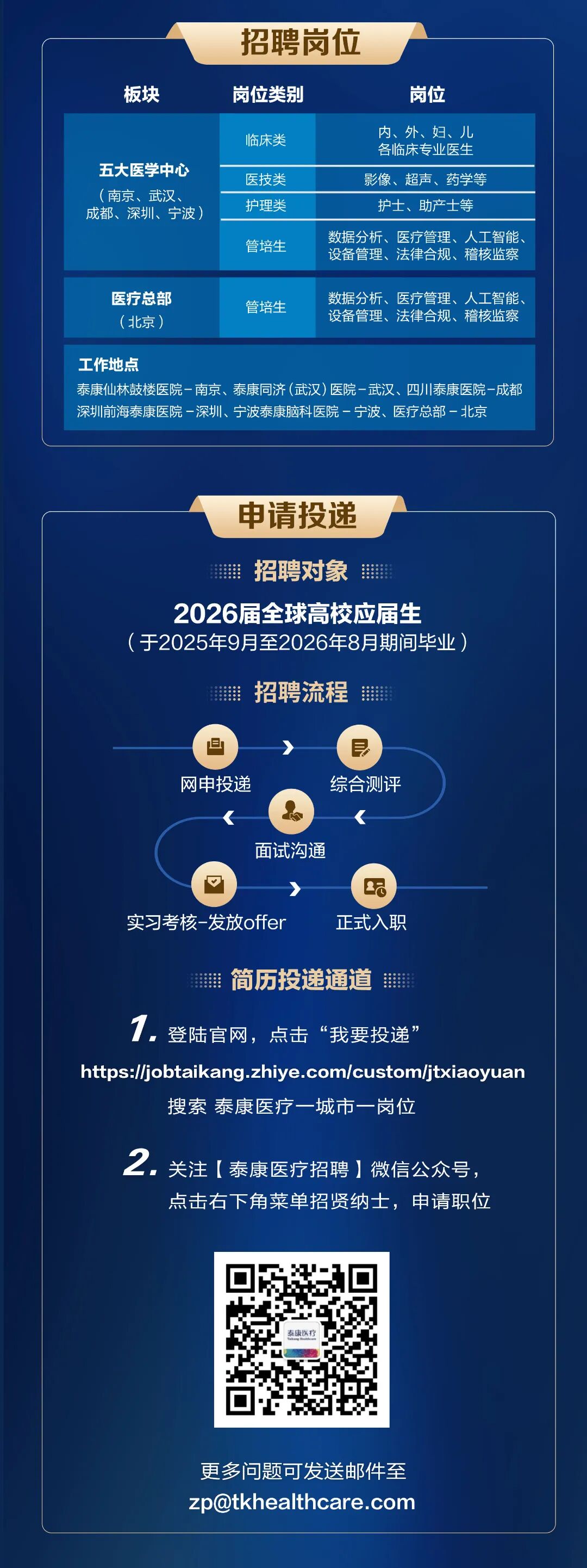 2026泰康校园招聘长图设计_副本-拷贝_04.jpg