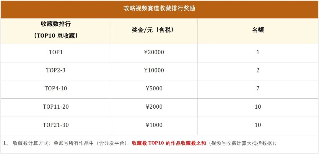 无畏契约手游正式开测