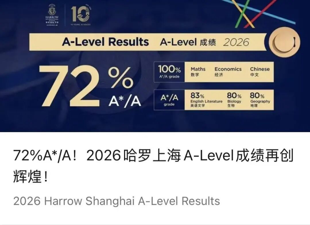 Harrow Shanghai 10th Anniversary ： 10 Years, 10 Voices Celebration