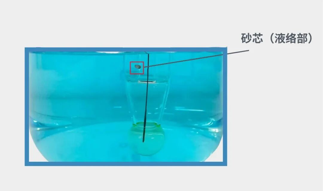 pH電極的使用和維護(hù)技巧