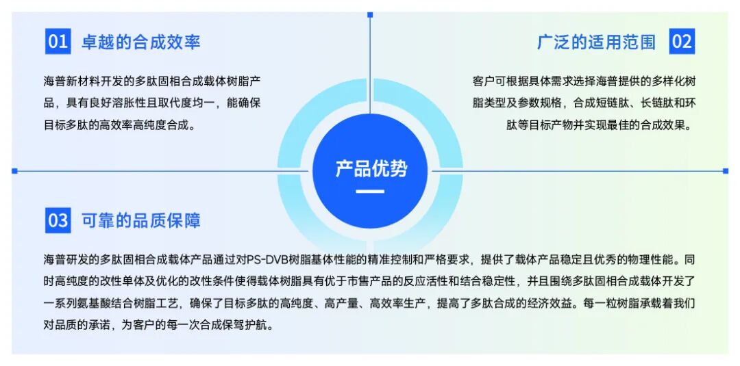 深耕上游，助力多肽产业｜海普&博纳医药亮相2026药未来峰会圆桌论坛，