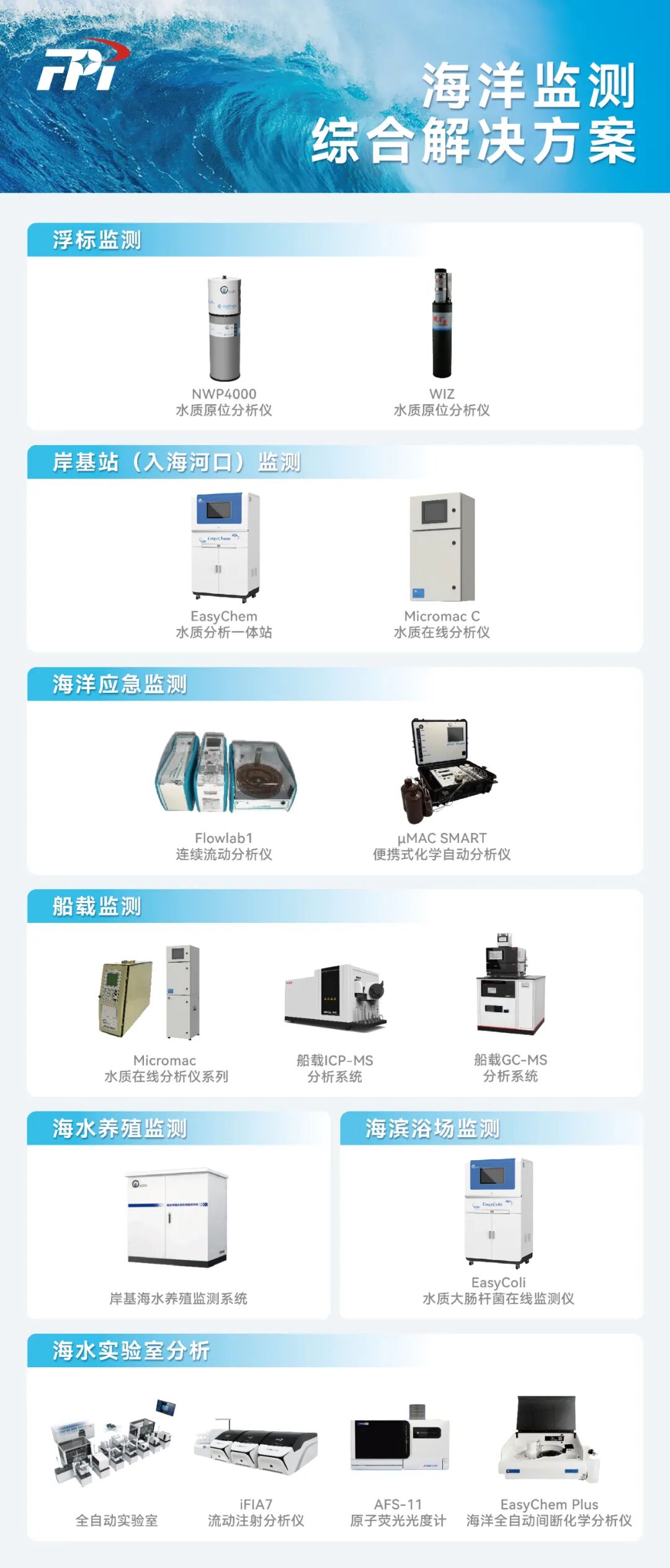 向海圖強，守護(hù)蔚藍(lán)世界