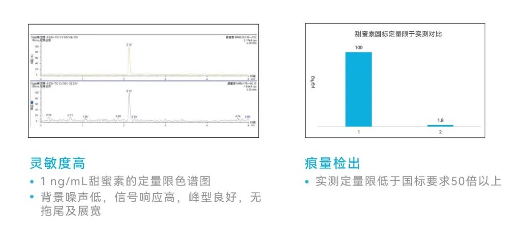 “零容忍”監(jiān)管升級(jí)，國(guó)產(chǎn)<font class=