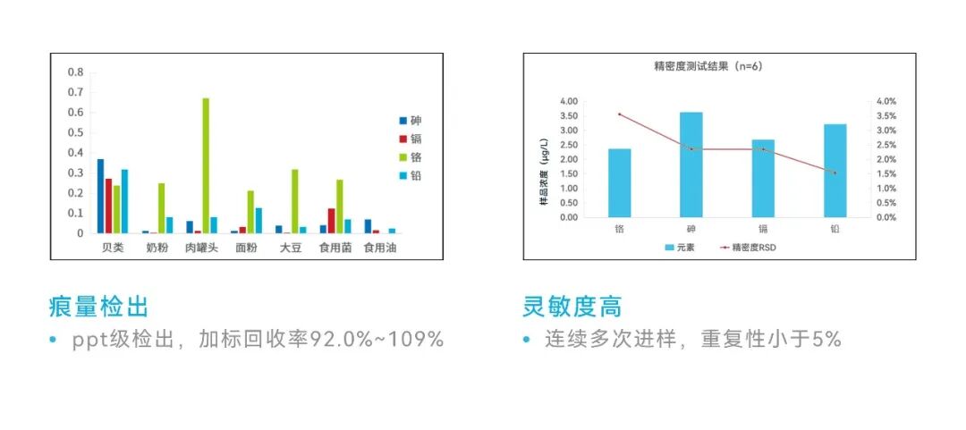 “零容忍”監(jiān)管升級(jí)，國(guó)產(chǎn)<font class=