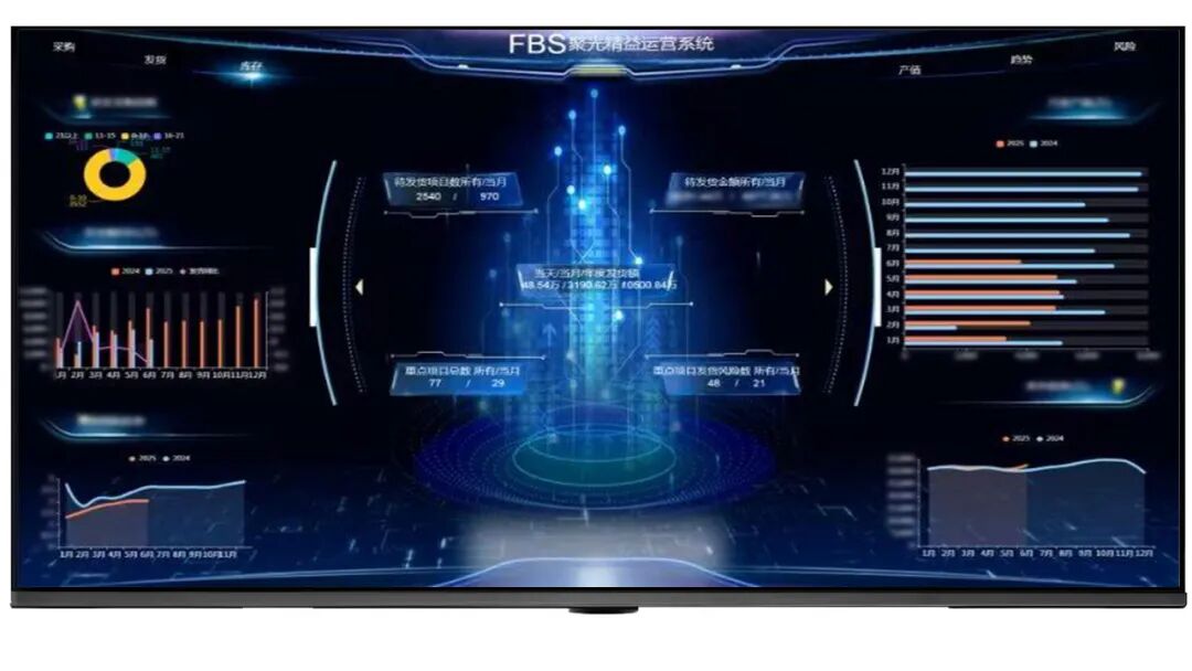 最快72小時(shí)定制交付，聚光科技怎么做到？